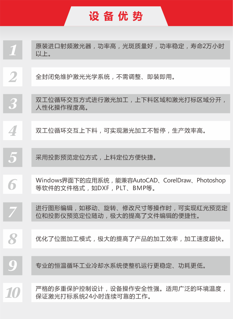 2022 双工位牛仔激光水洗机16.png