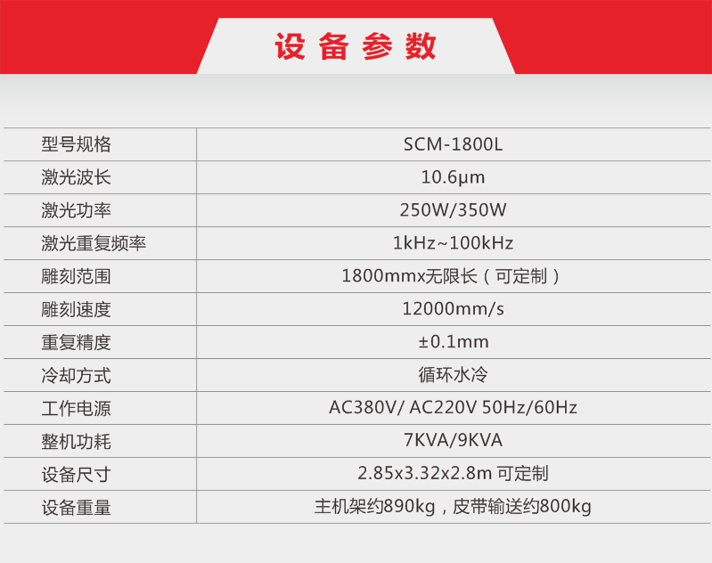 8-墙纸激光刻花机-11.png